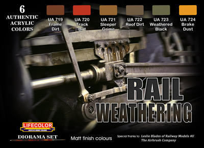 Boxart Rail Weathering Set  Lifecolor